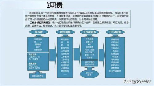 構(gòu)建卓越招生輔助服務(wù)管理體系 贏得企業(yè)競(jìng)爭(zhēng)新維度