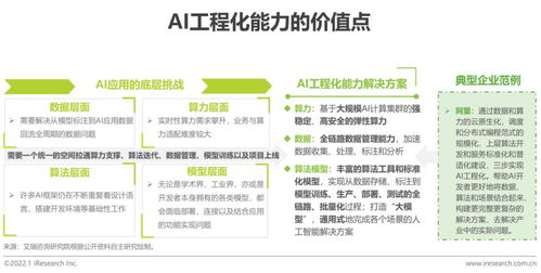 2021年中國(guó)人工智能產(chǎn)業(yè)研究報(bào)告 技術(shù)咨詢篇